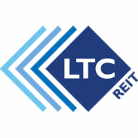 LTC: Q3 Earnings Snapshot