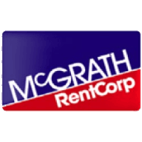 McGrath: Q4 Earnings Snapshot