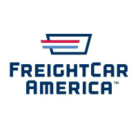 Freightcar America: Q4 Earnings Snapshot