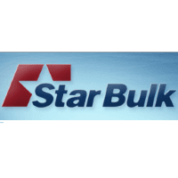 Star Bulk Carriers: Q1 Earnings Snapshot