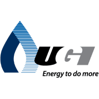 UGI: Fiscal Q4 Earnings Snapshot