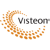 Visteon: Q1 Earnings Snapshot