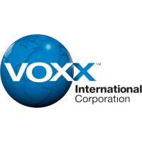 Voxx: Fiscal Q2 Earnings Snapshot