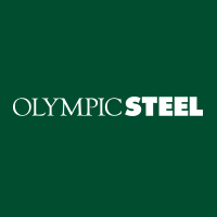 Olympic Steel: Q3 Earnings Snapshot