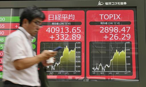 Japan Stocks Nikkei Record